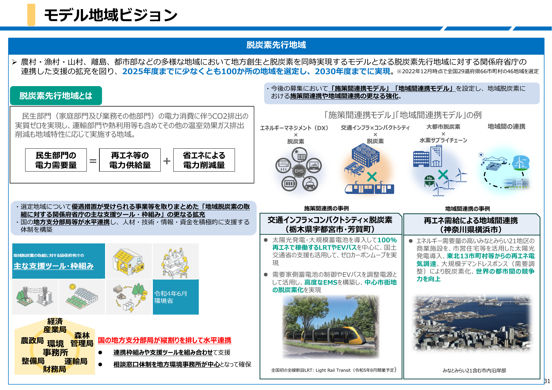 2025年までに100地域選定