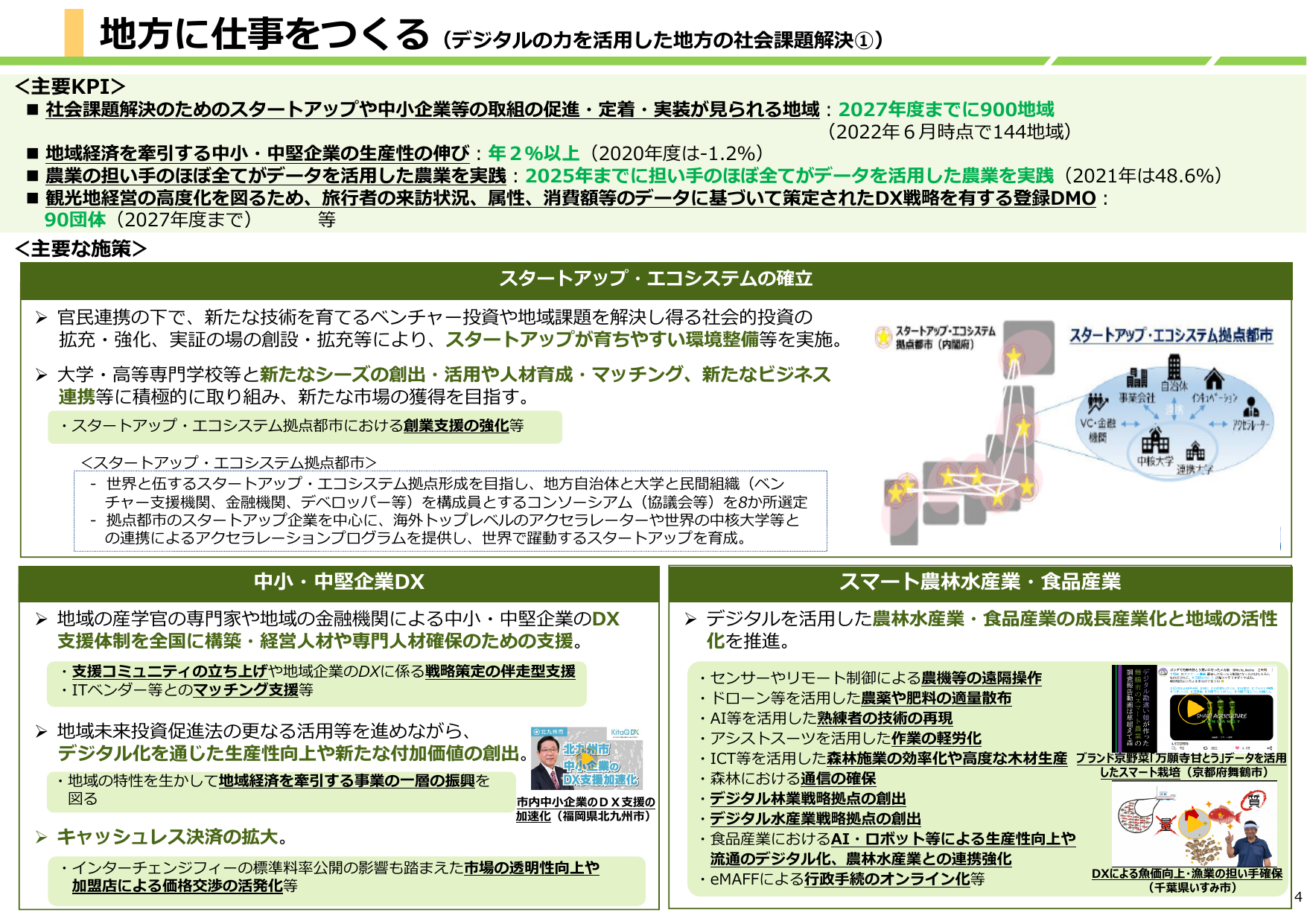 データ農業の担い手100%へ