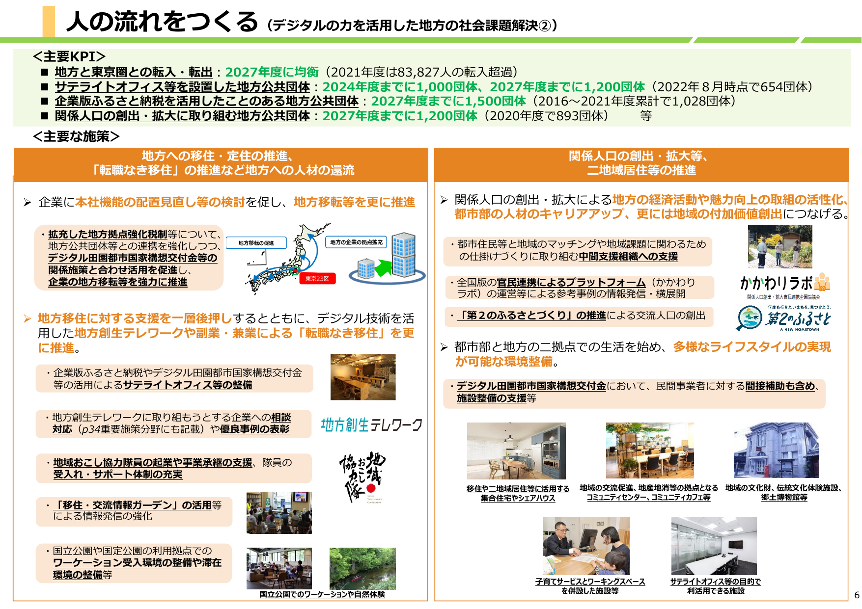 サテライトオフィス1200団体へ