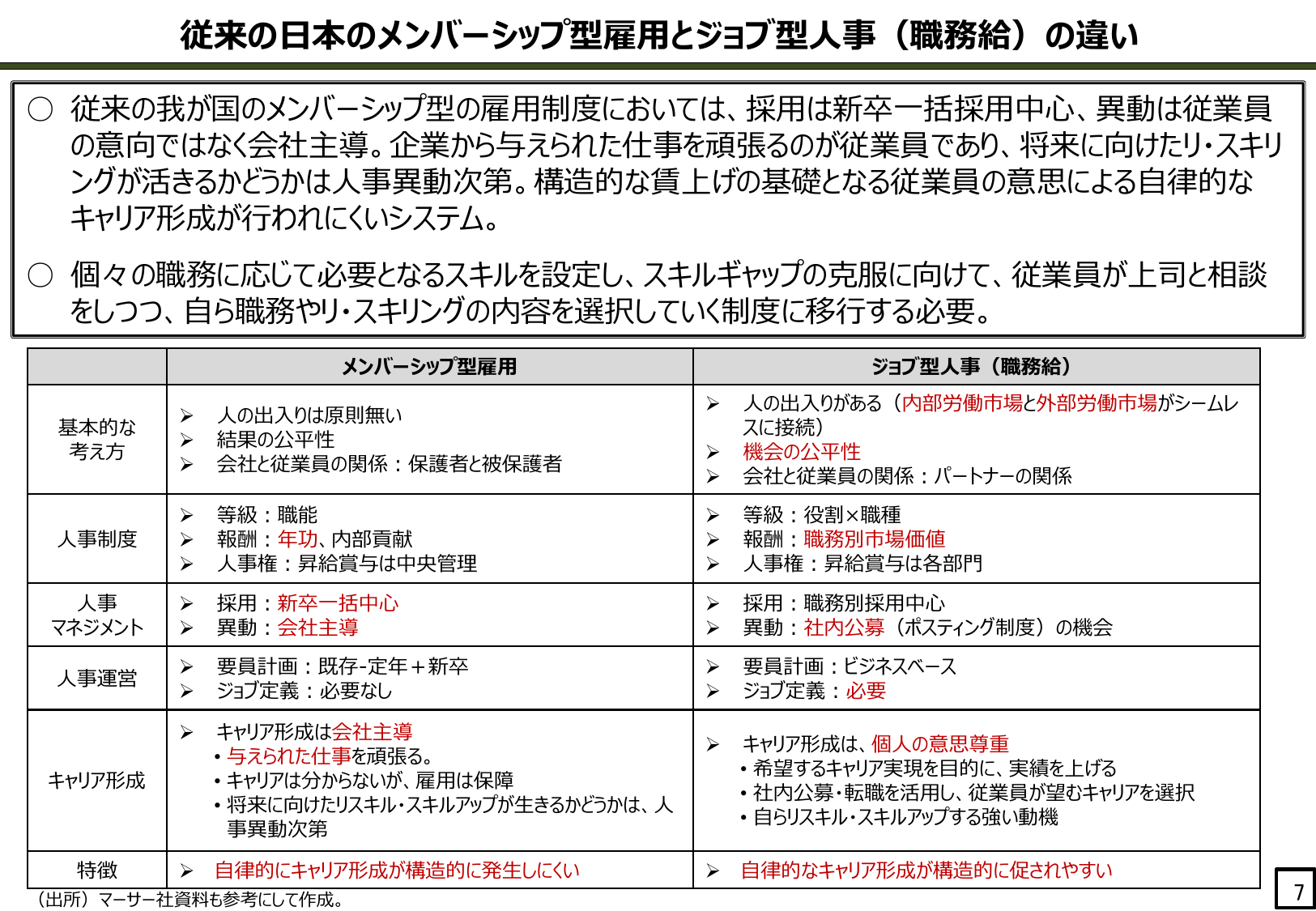 p.82