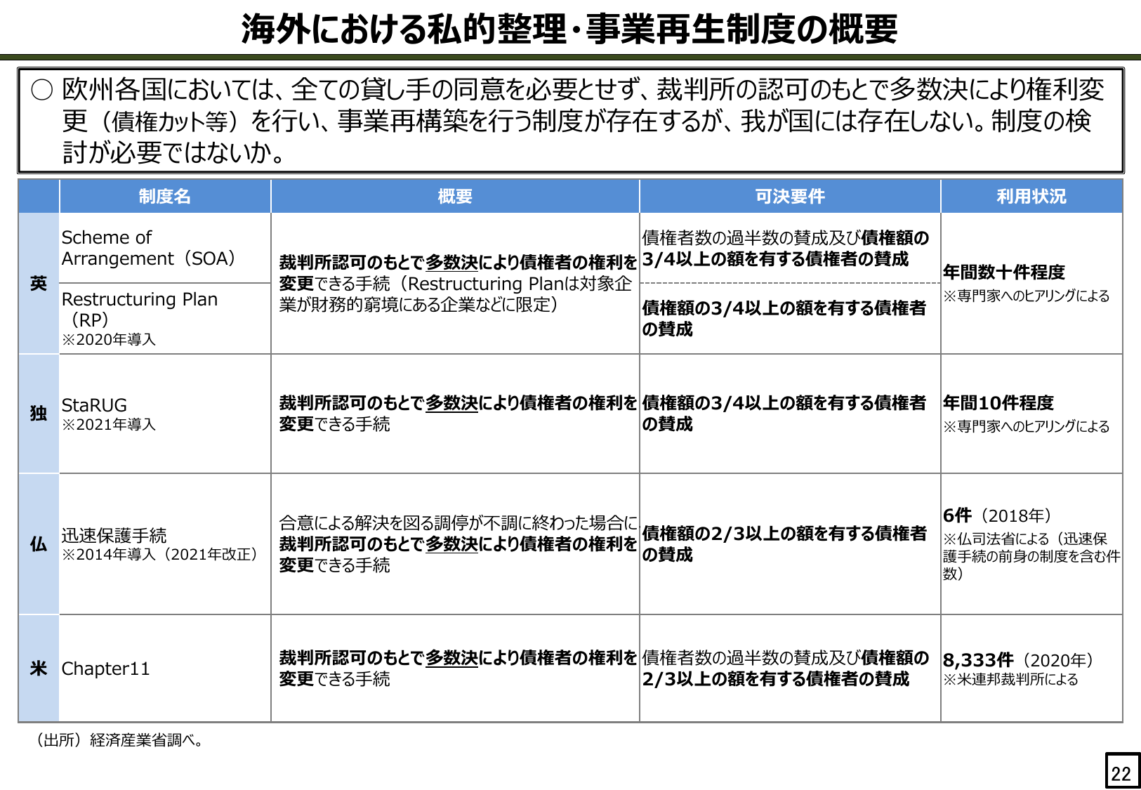 p.97