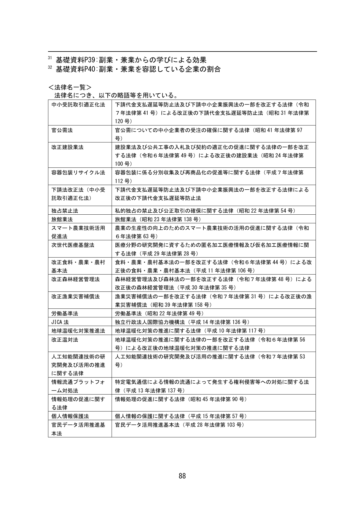 p.92
