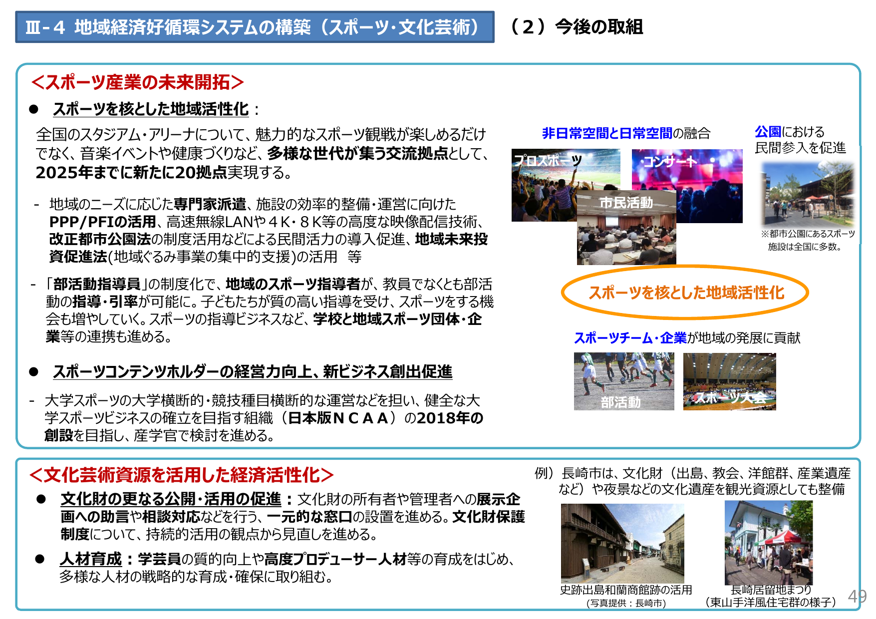 スタジアム20拠点整備