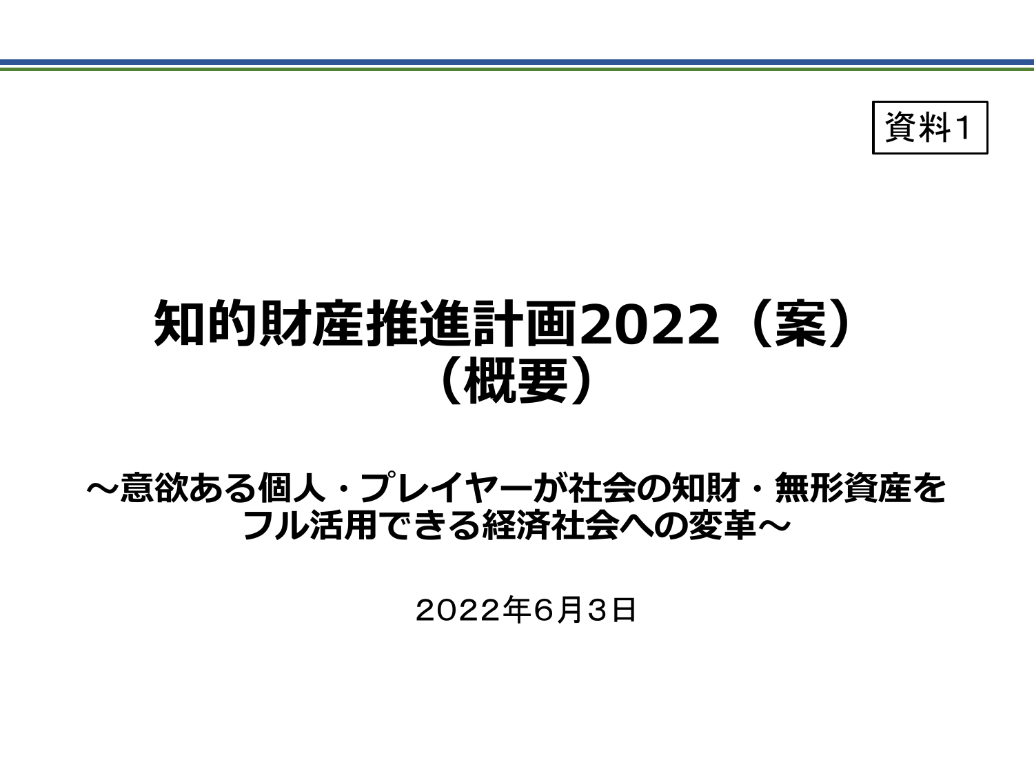知的財産推進計画2022（概要）