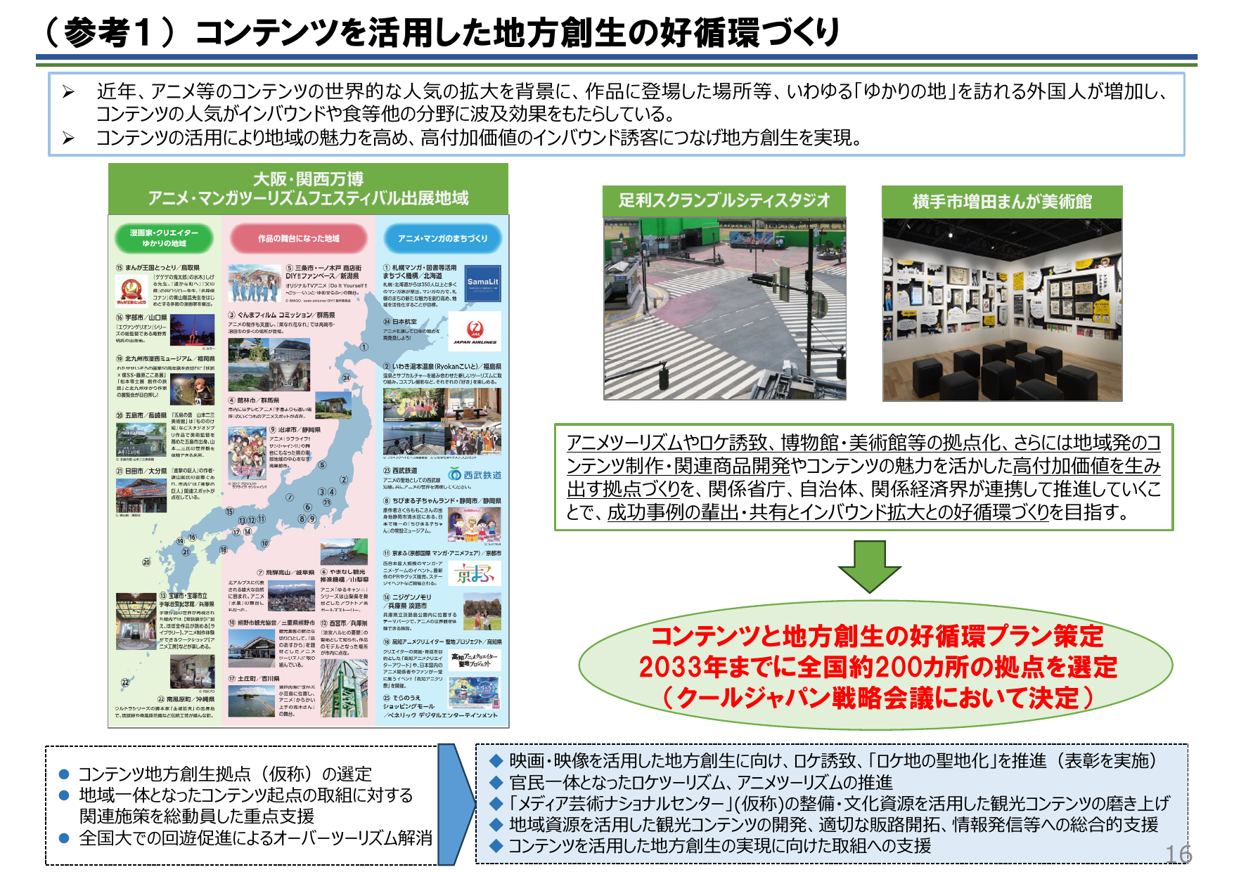 2033年までに200拠点を選定