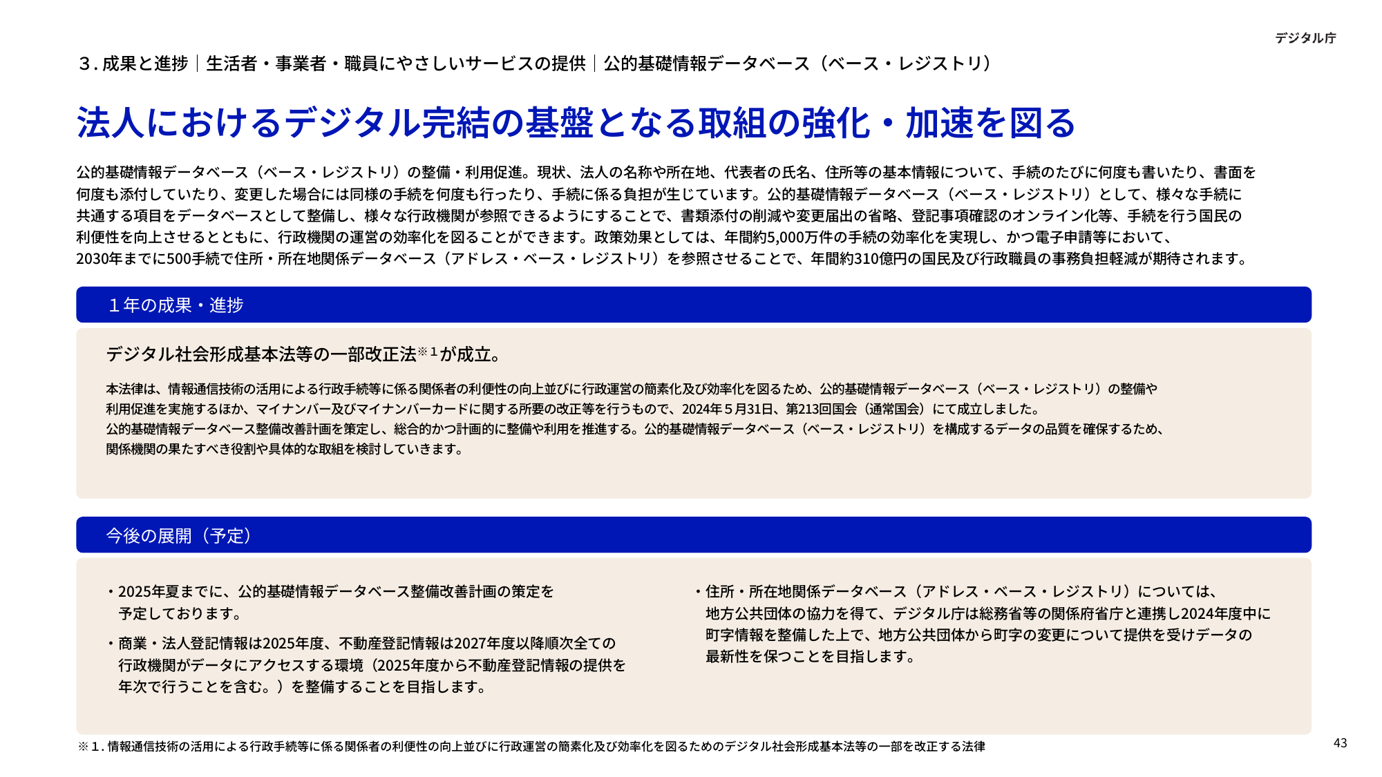事務負担を年間310億円削減