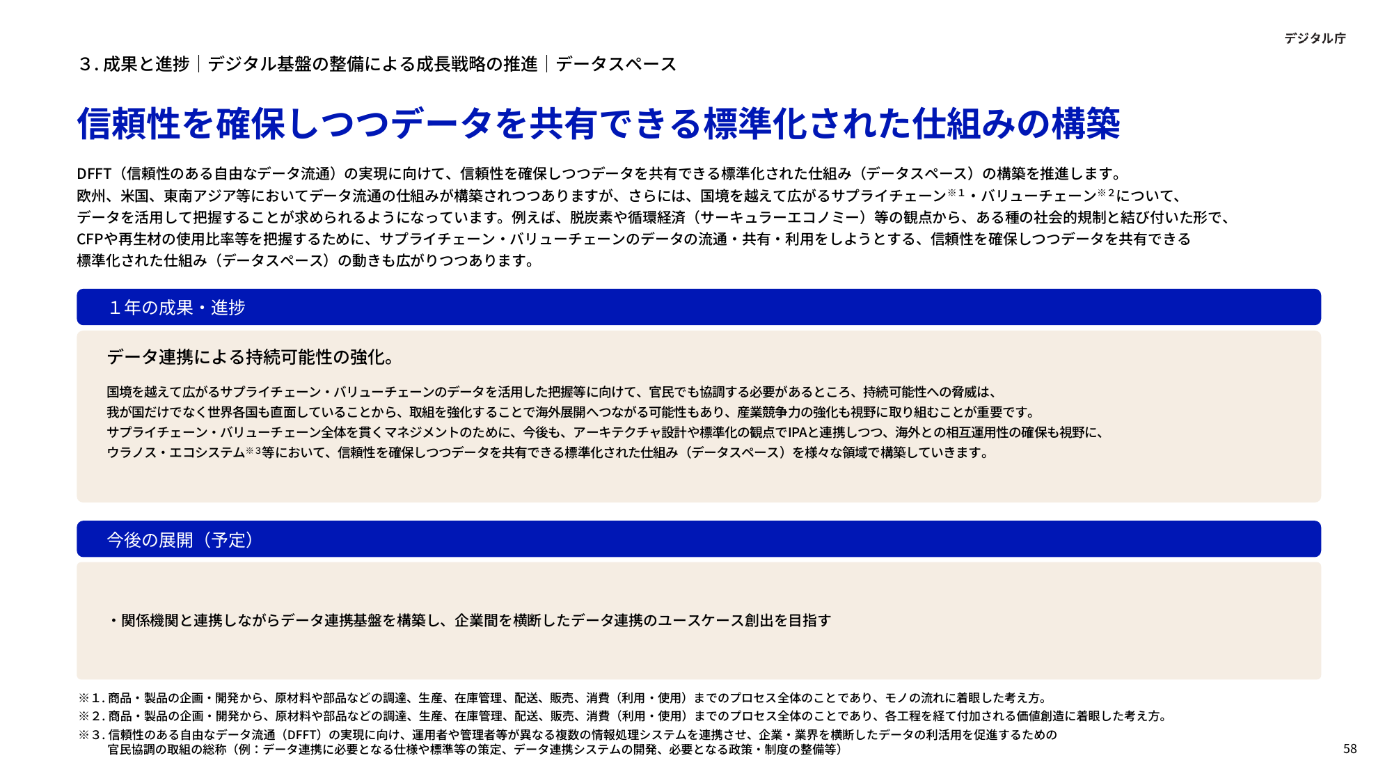 サプライチェーン