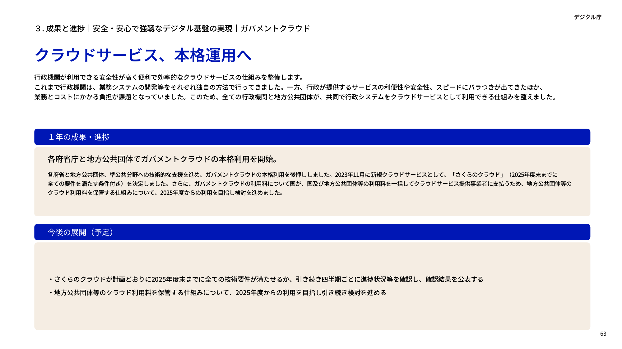 2025年度末 技術要件の完全充足