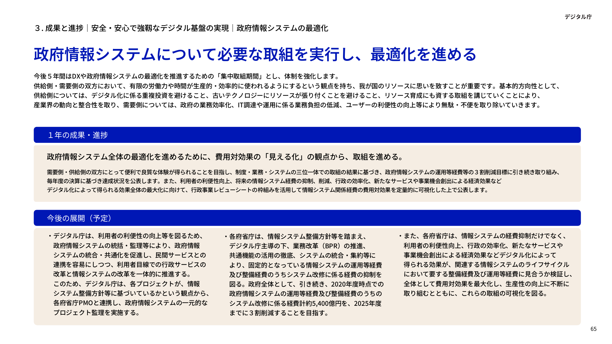 システム経費3割削減