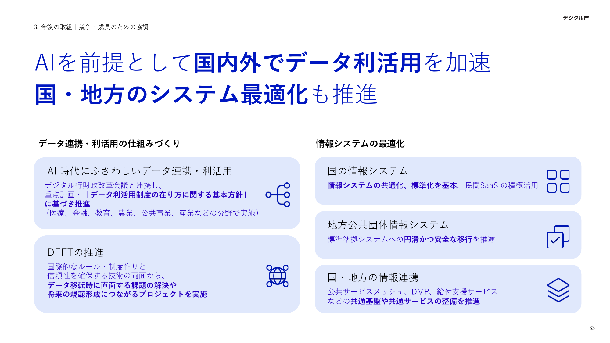 AI前提のシステム最適化