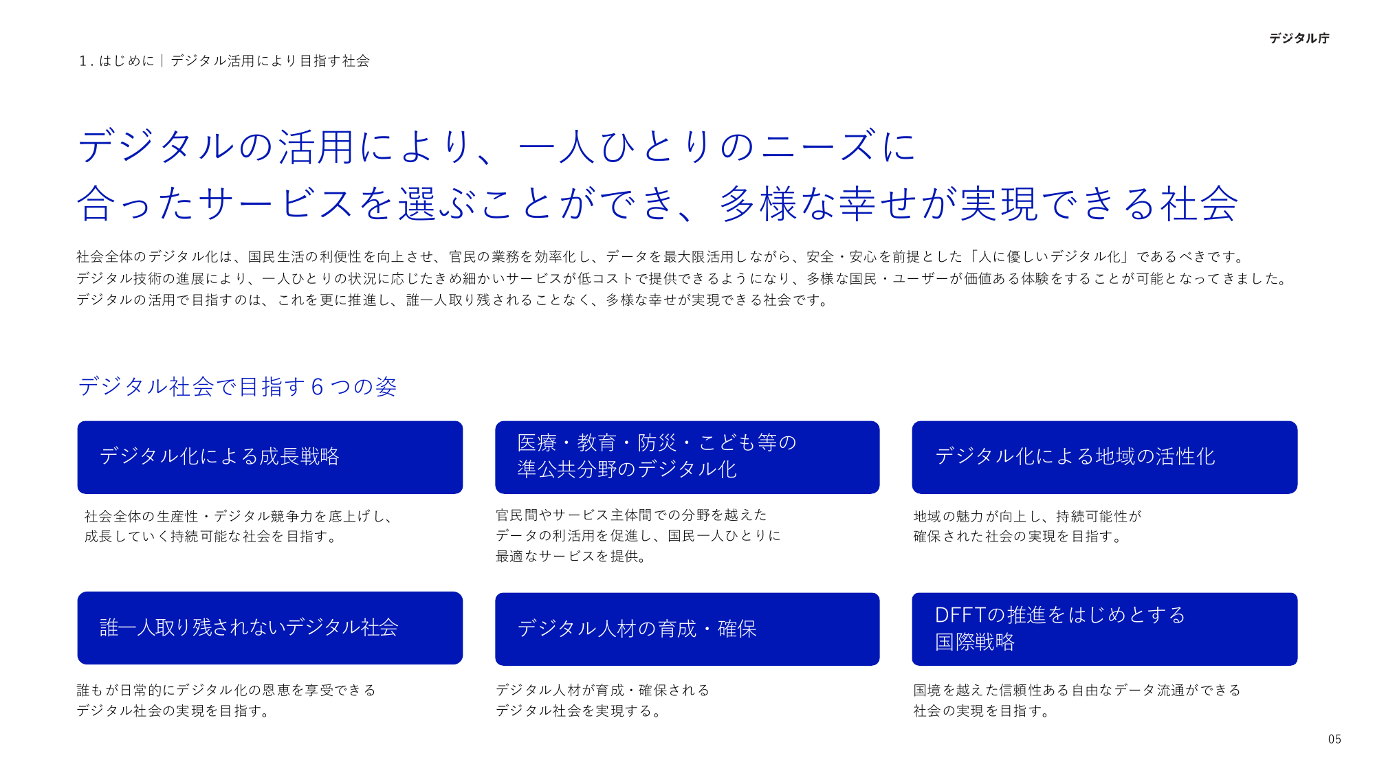 デジタル社会の6つの姿