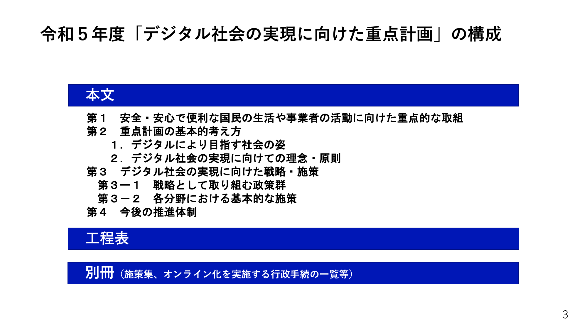 デジタル社会の実現に向けた重点計画 2023（概要）