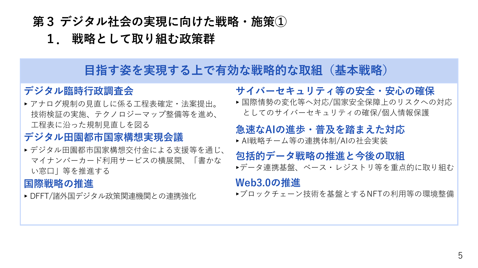 デジタル社会の実現に向けた重点計画(概要)