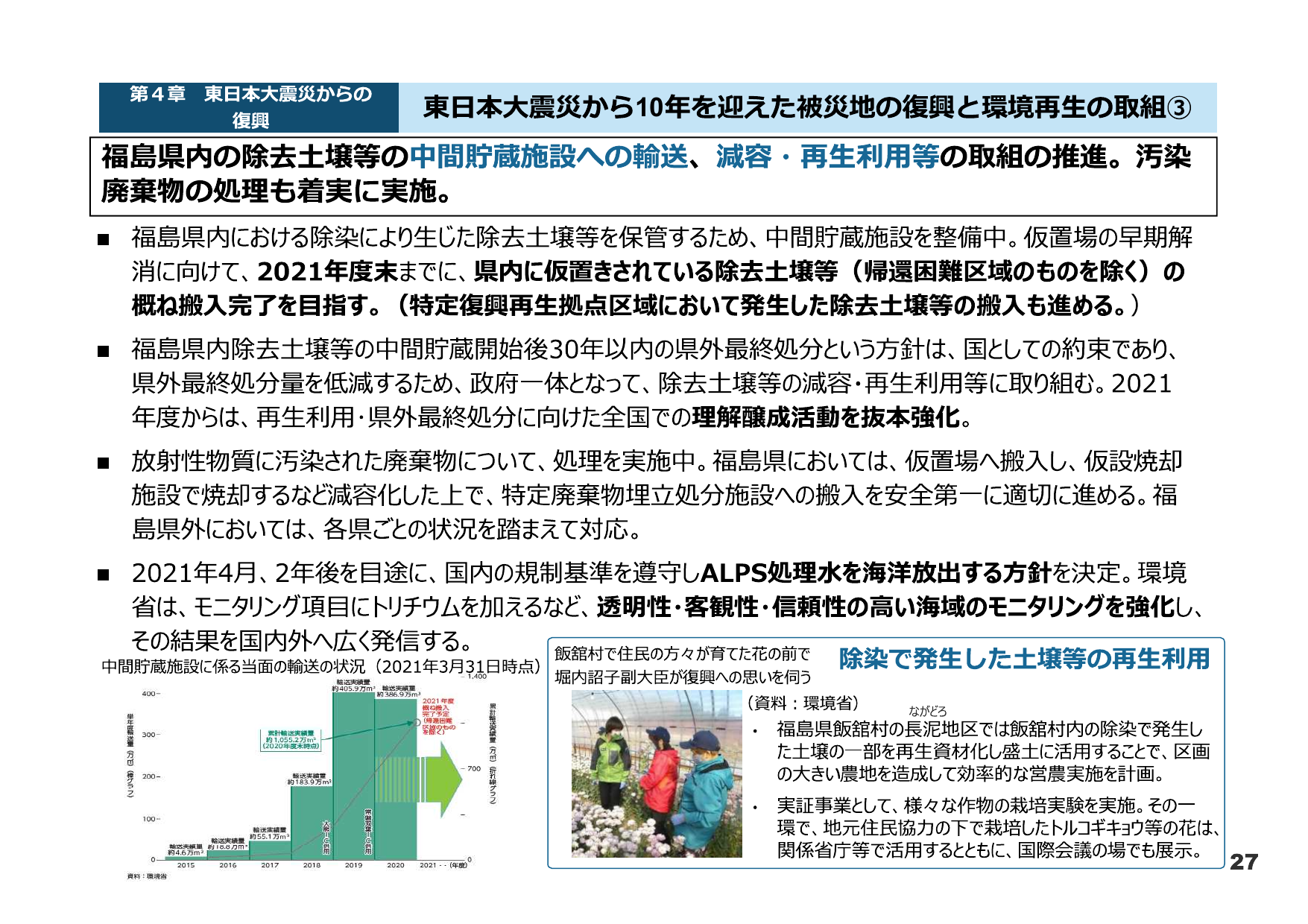 2051年までの県外最終処分