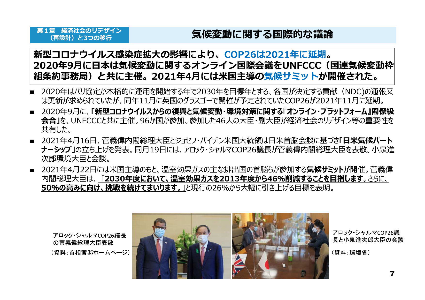 2030年46%削減目標