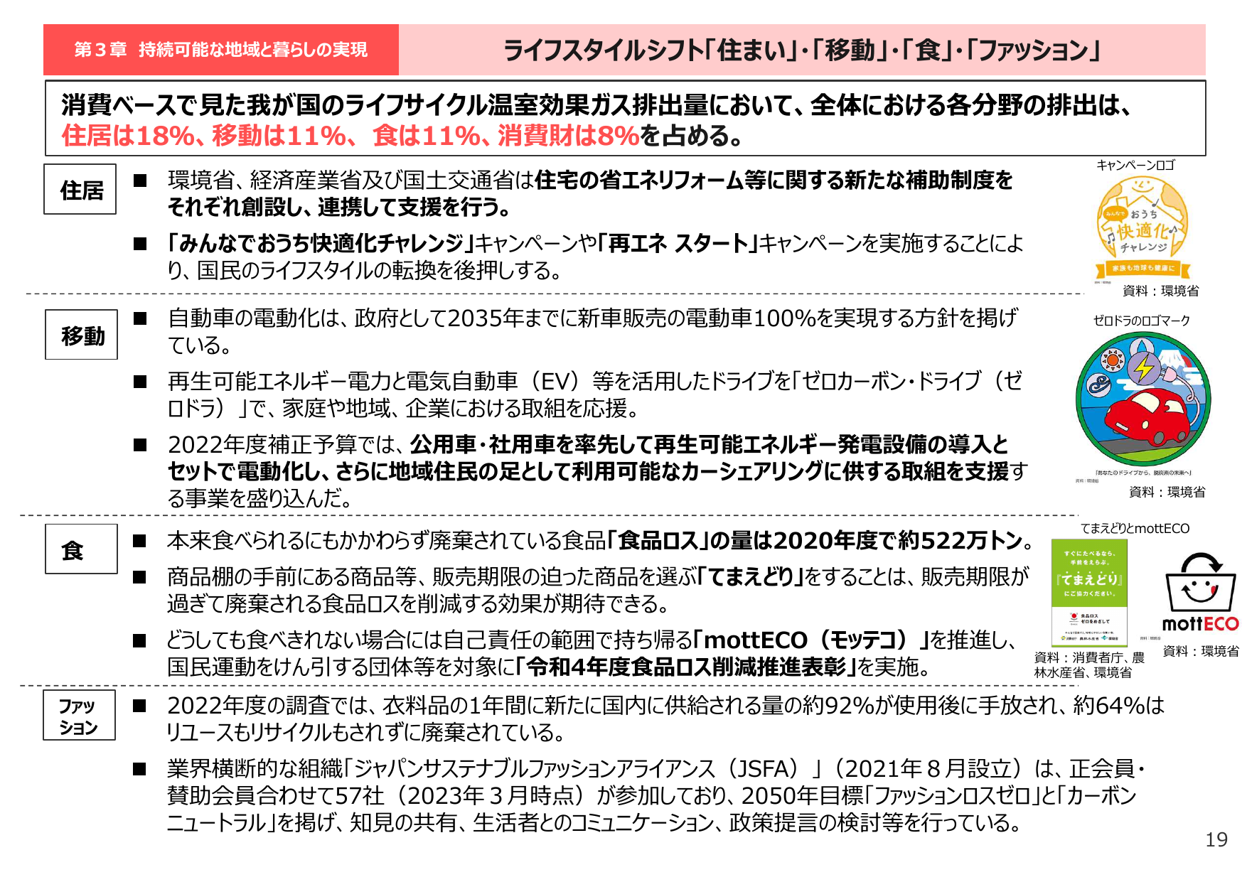 電動車販売比率