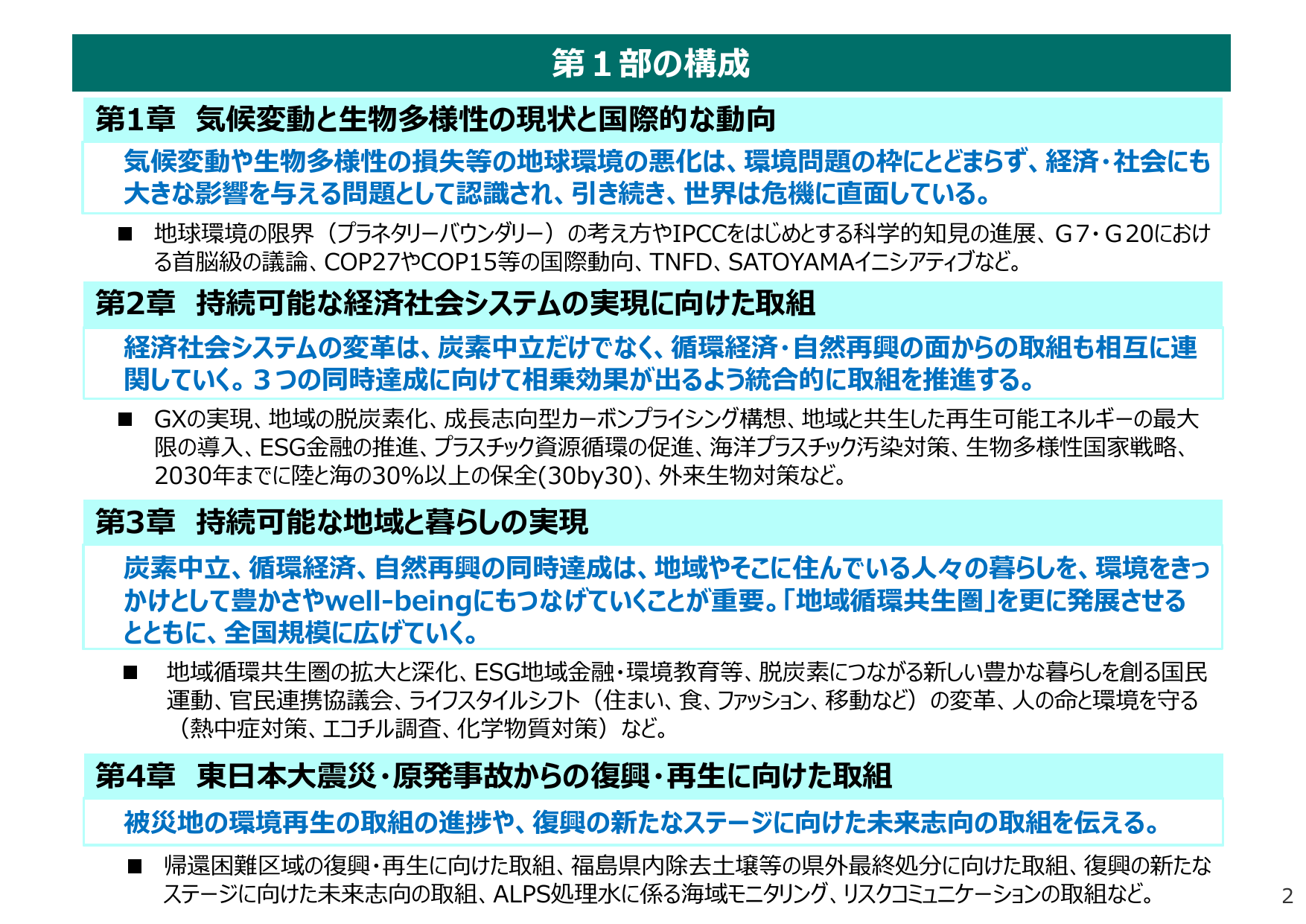 2030年までに30%を保全