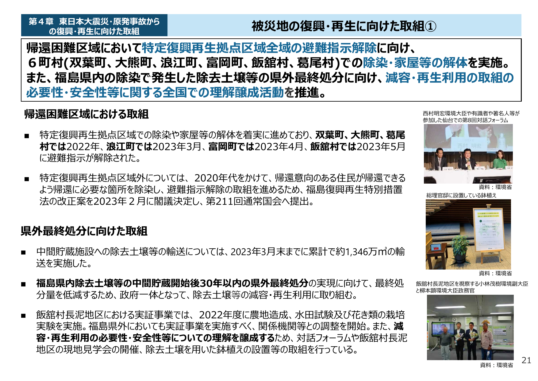 2053年までの最終処分完了