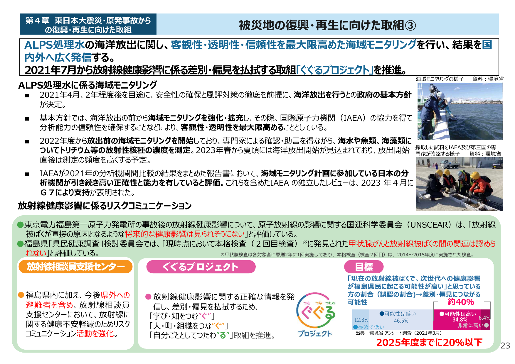 誤認割合を20%以下へ