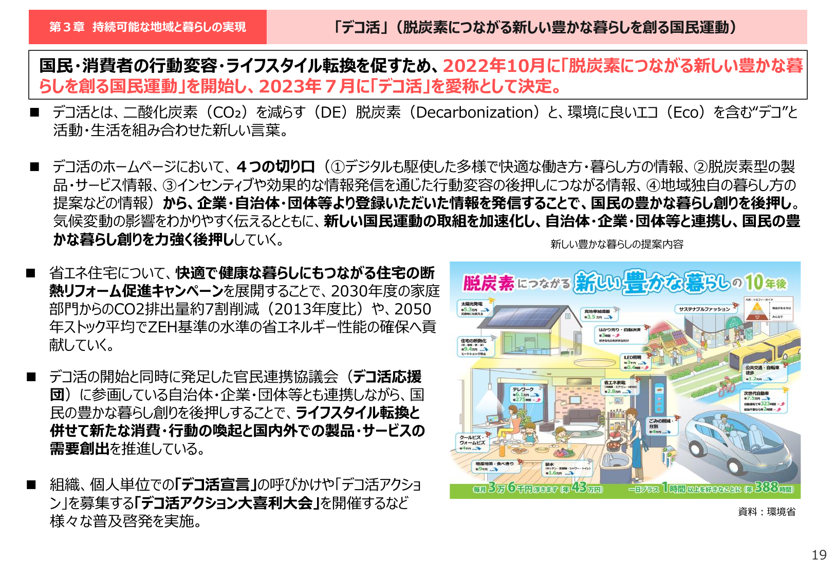 CO2排出量7割削減