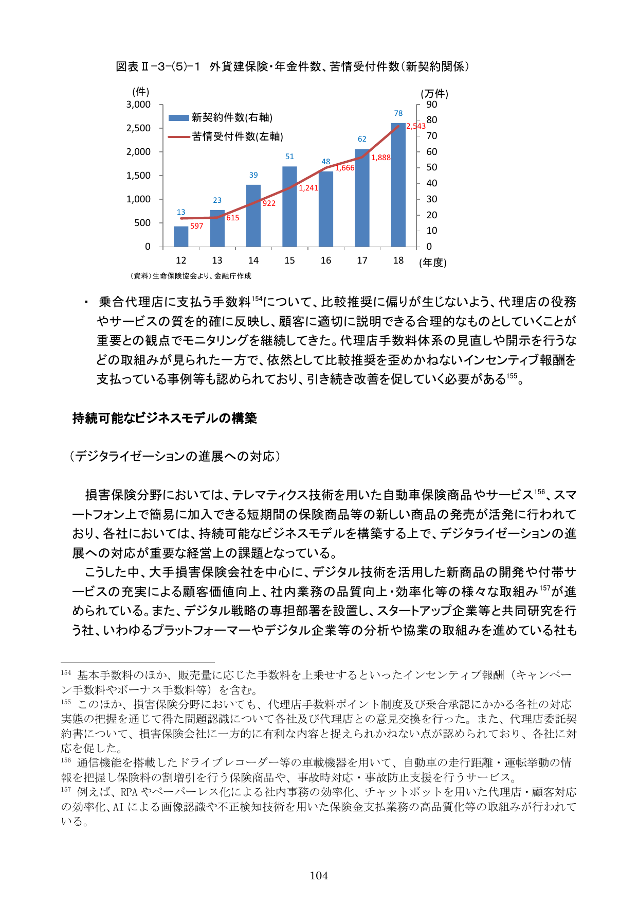 令和元事務年度 金融行政方針