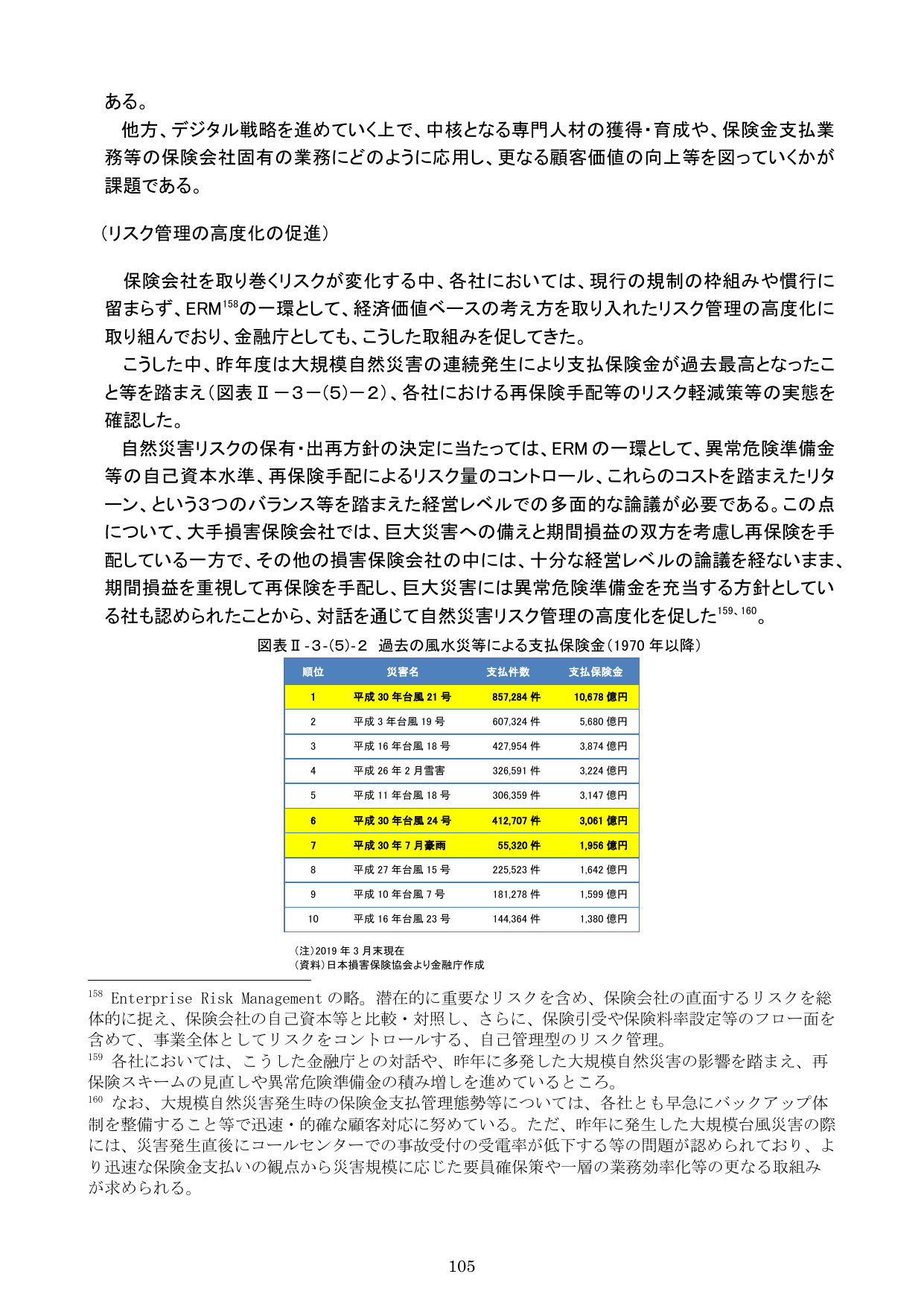 令和元事務年度 金融行政方針
