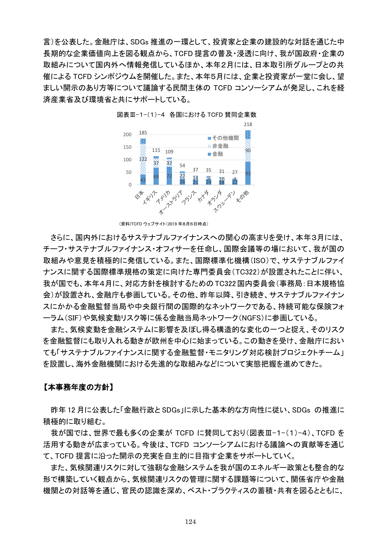 令和元事務年度 金融行政方針