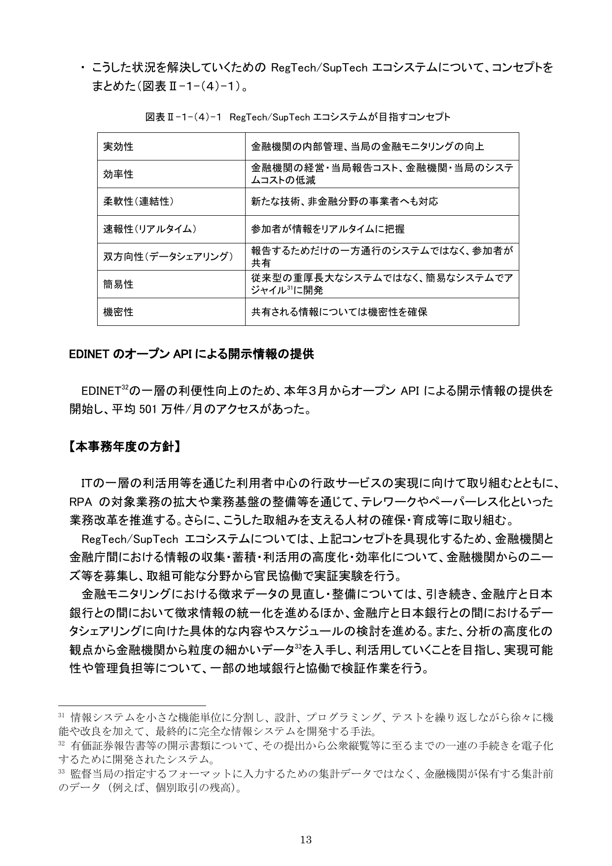 令和元事務年度 金融行政方針