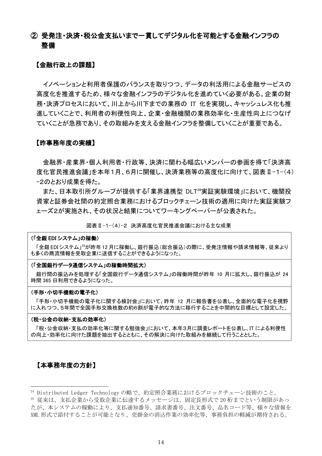令和元事務年度 金融行政方針