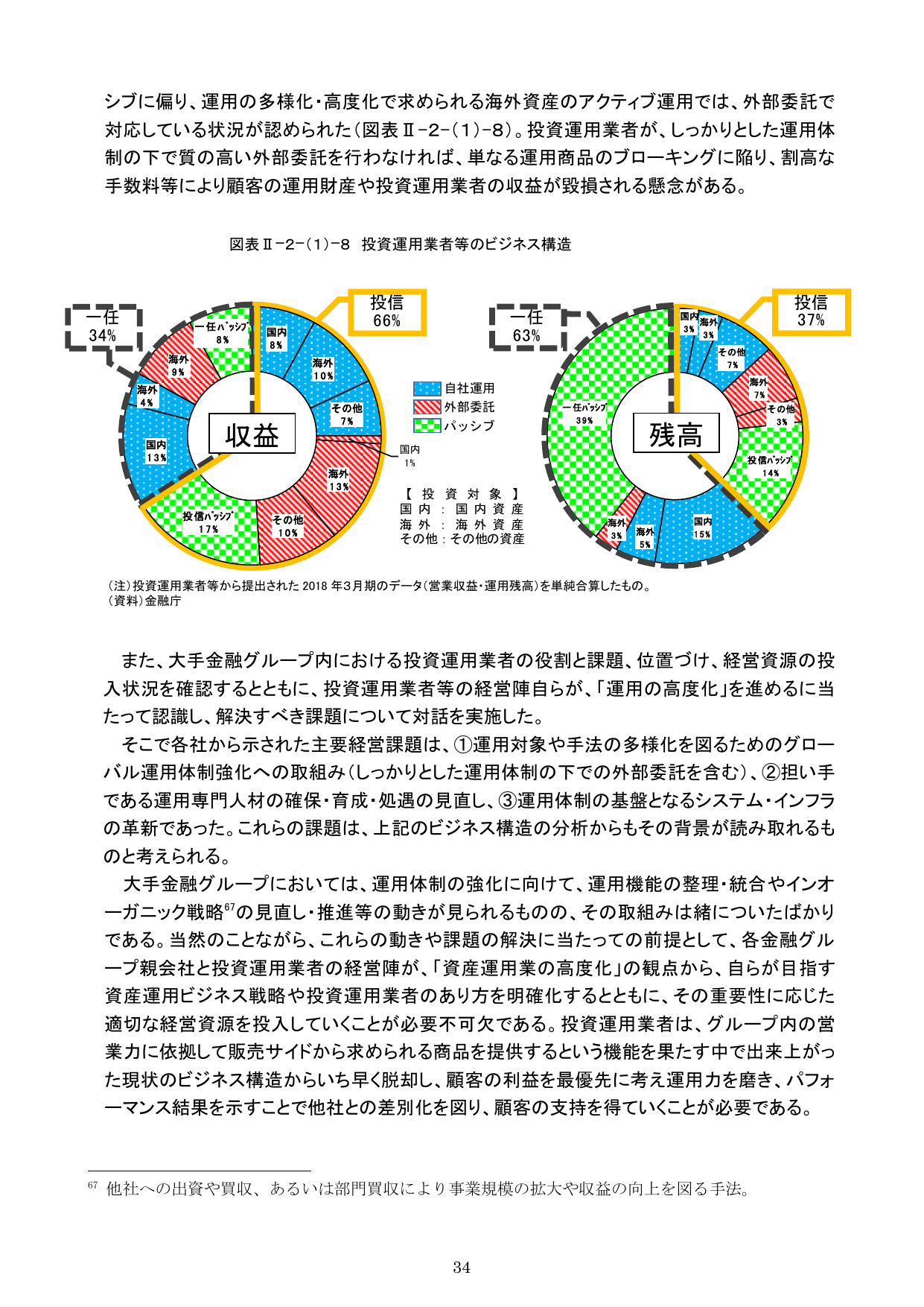 令和元事務年度 金融行政方針