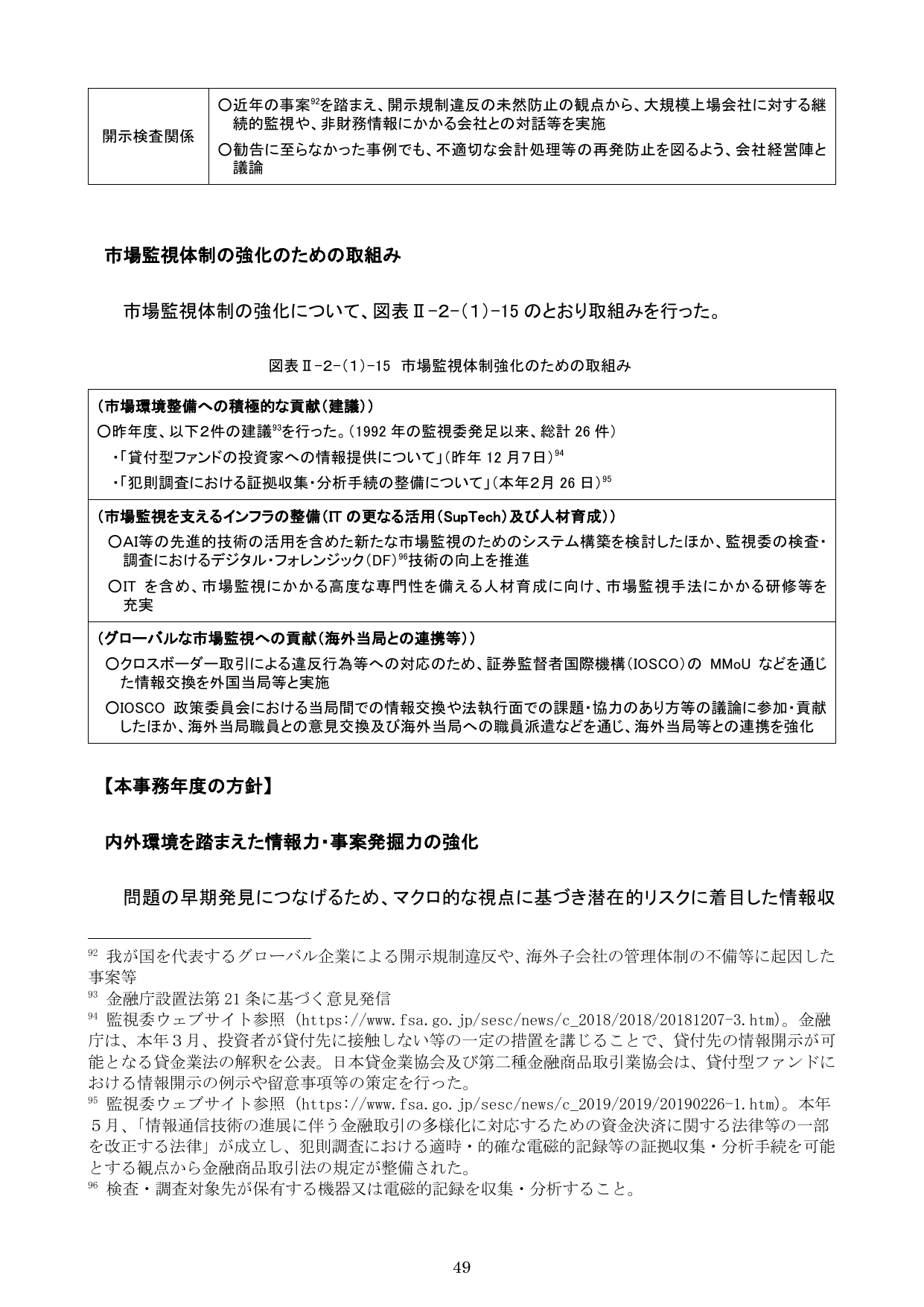 令和元事務年度 金融行政方針