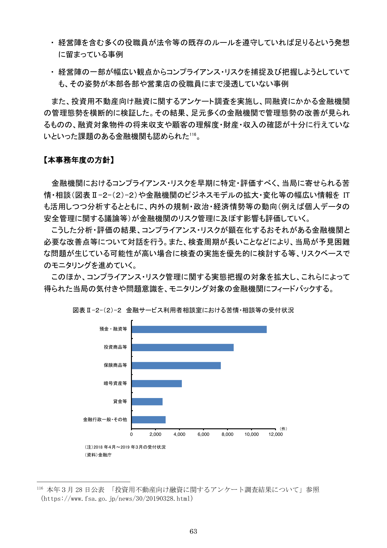 令和元事務年度 金融行政方針