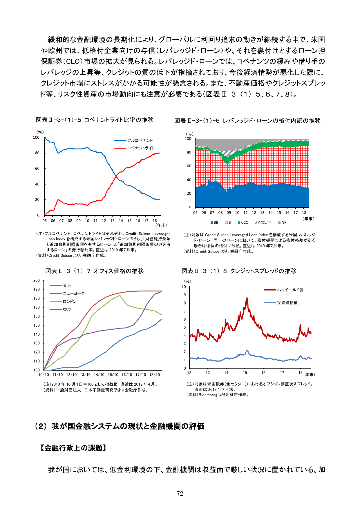 令和元事務年度 金融行政方針
