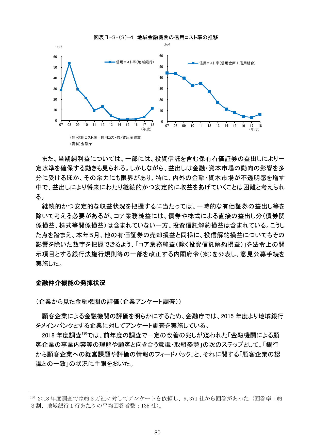 令和元事務年度 金融行政方針
