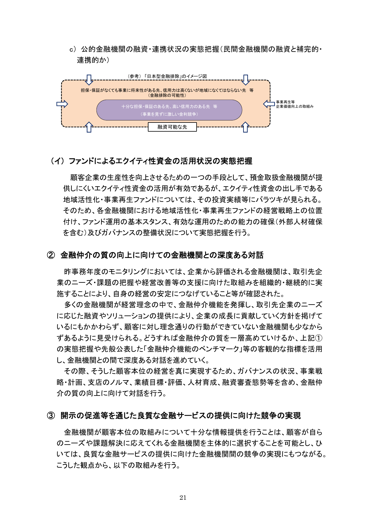 平成28事務年度 金融行政方針