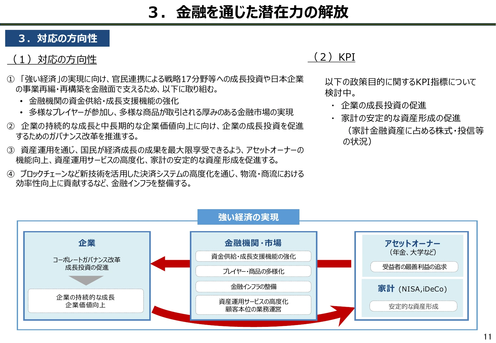 p.12