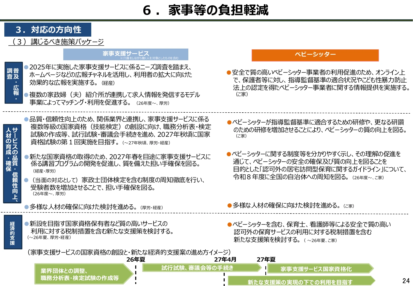 p.25