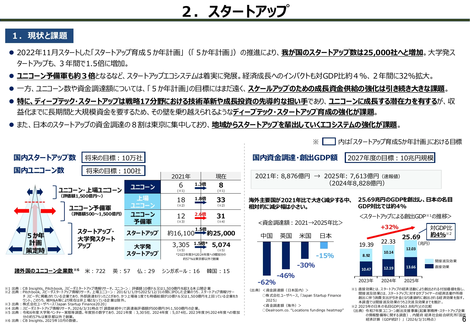 p.7