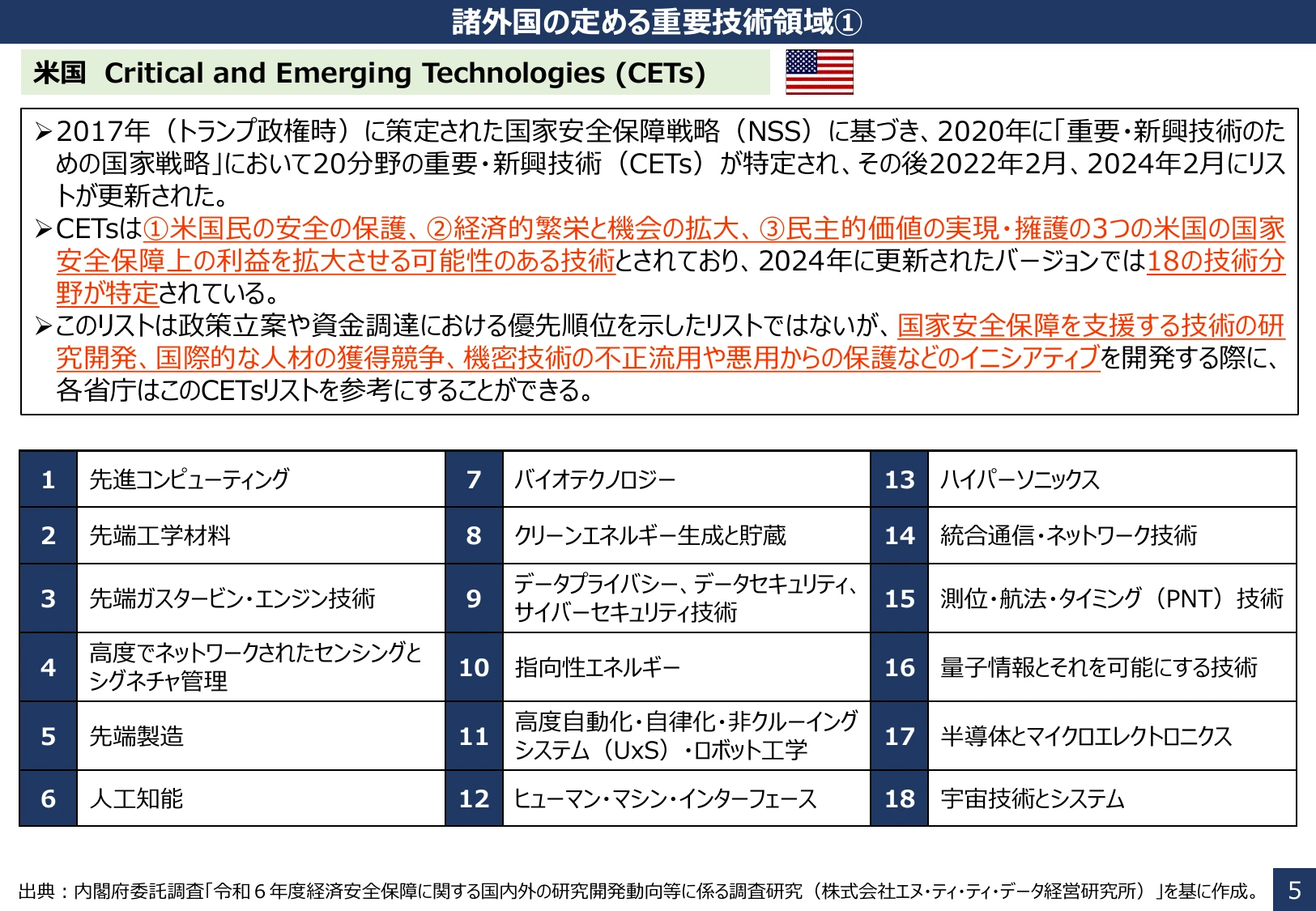 p.6