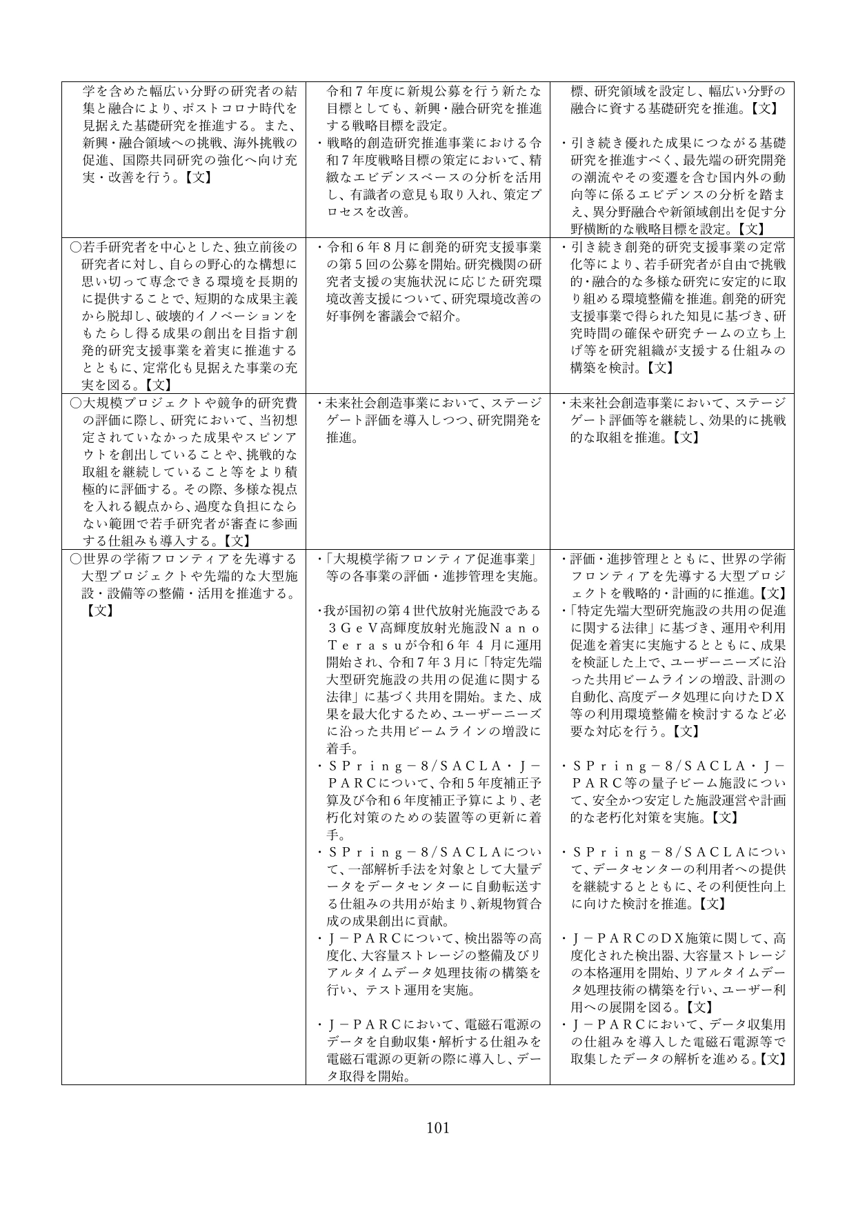 p.104