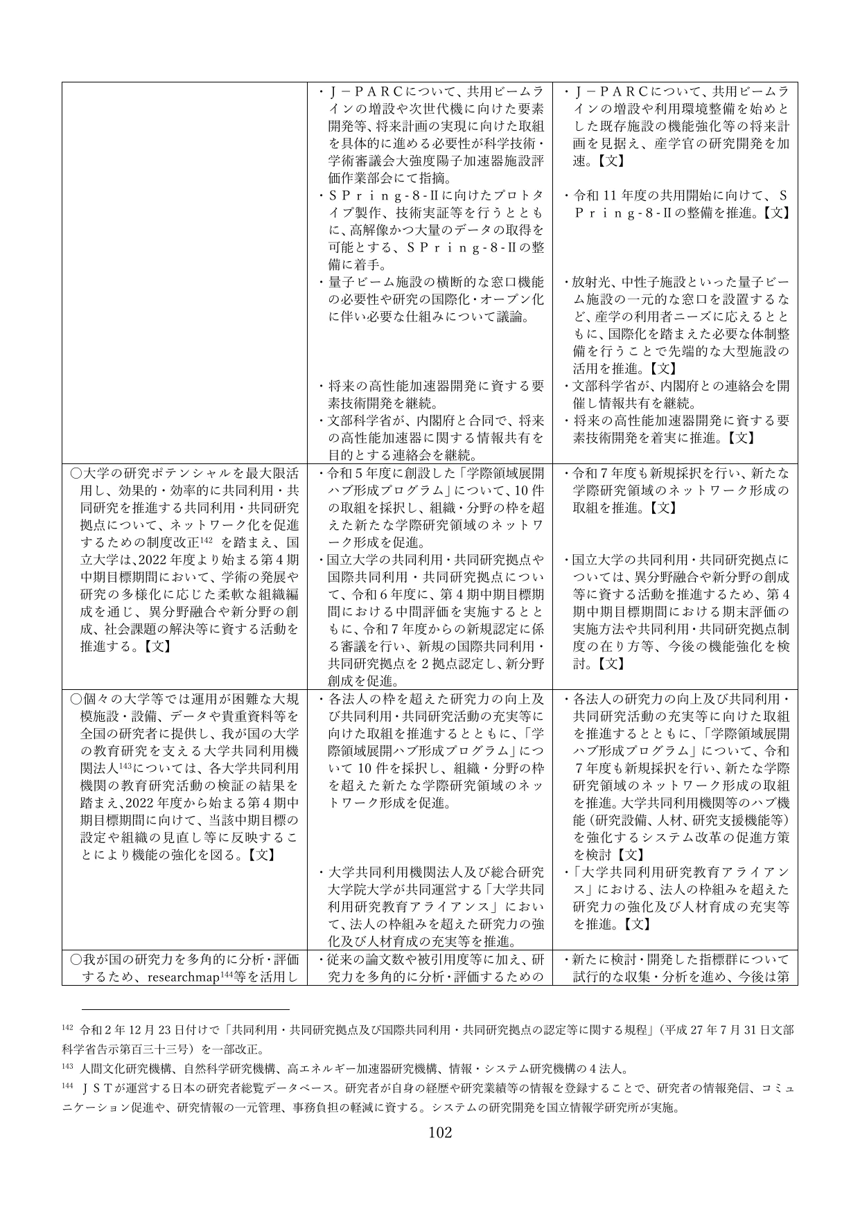p.105
