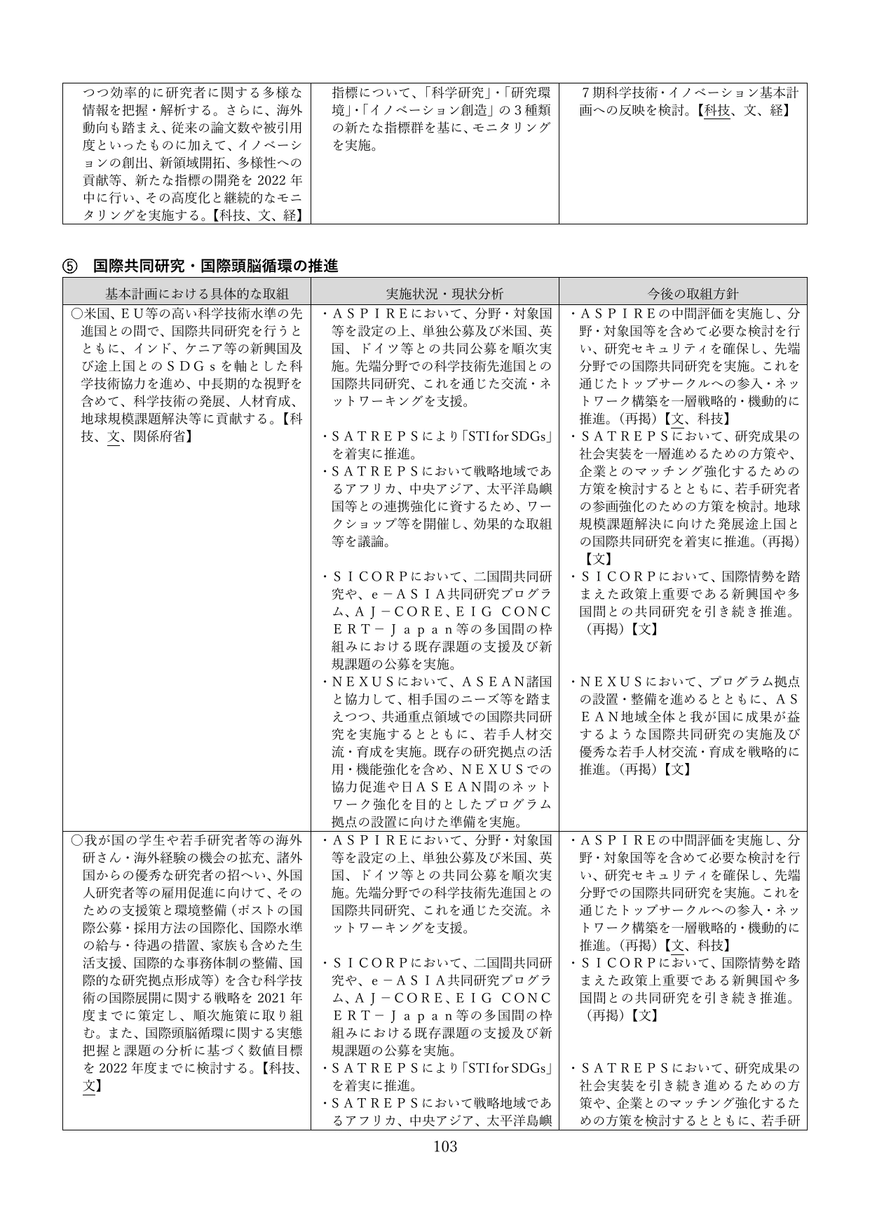 p.106