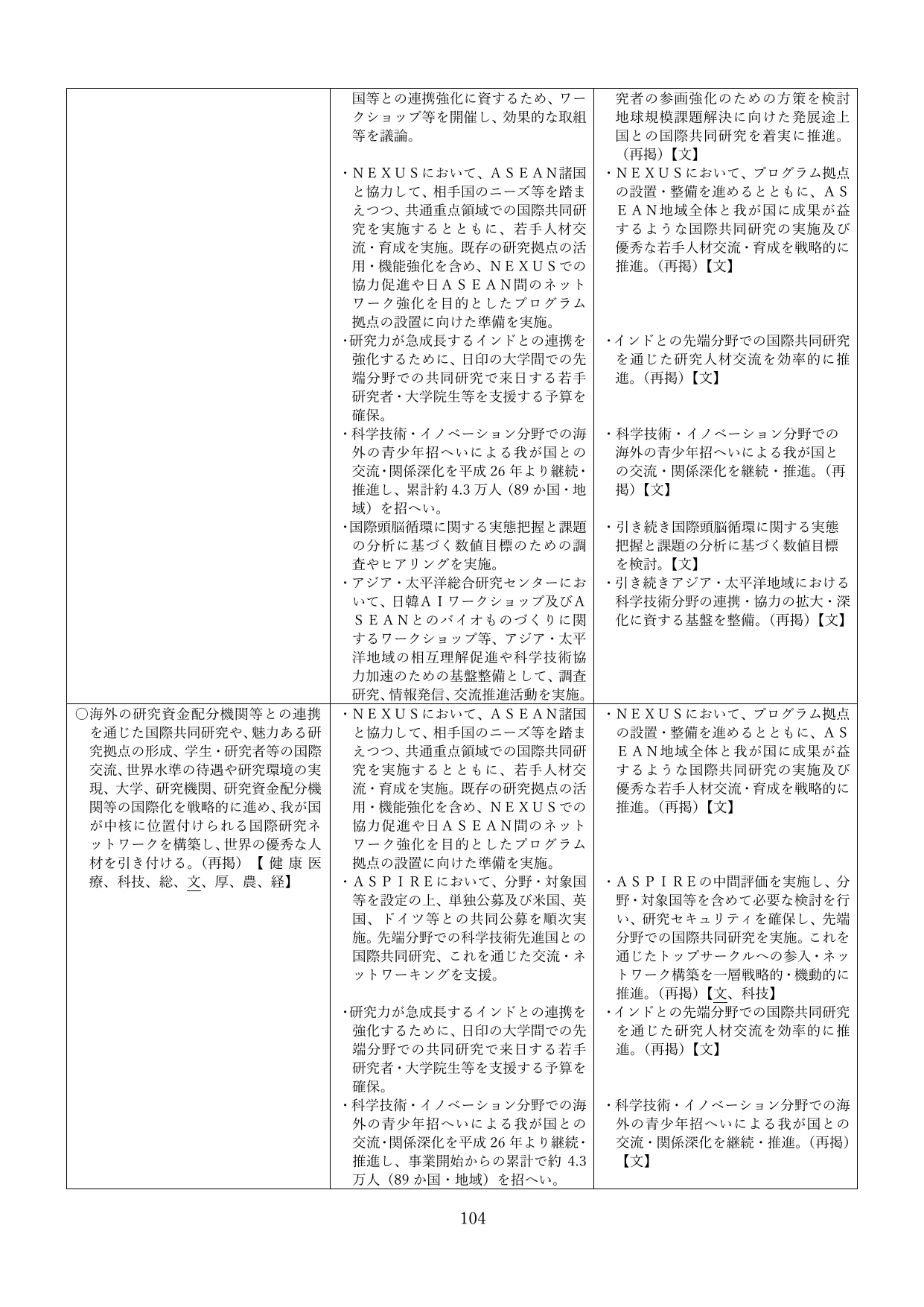 p.107