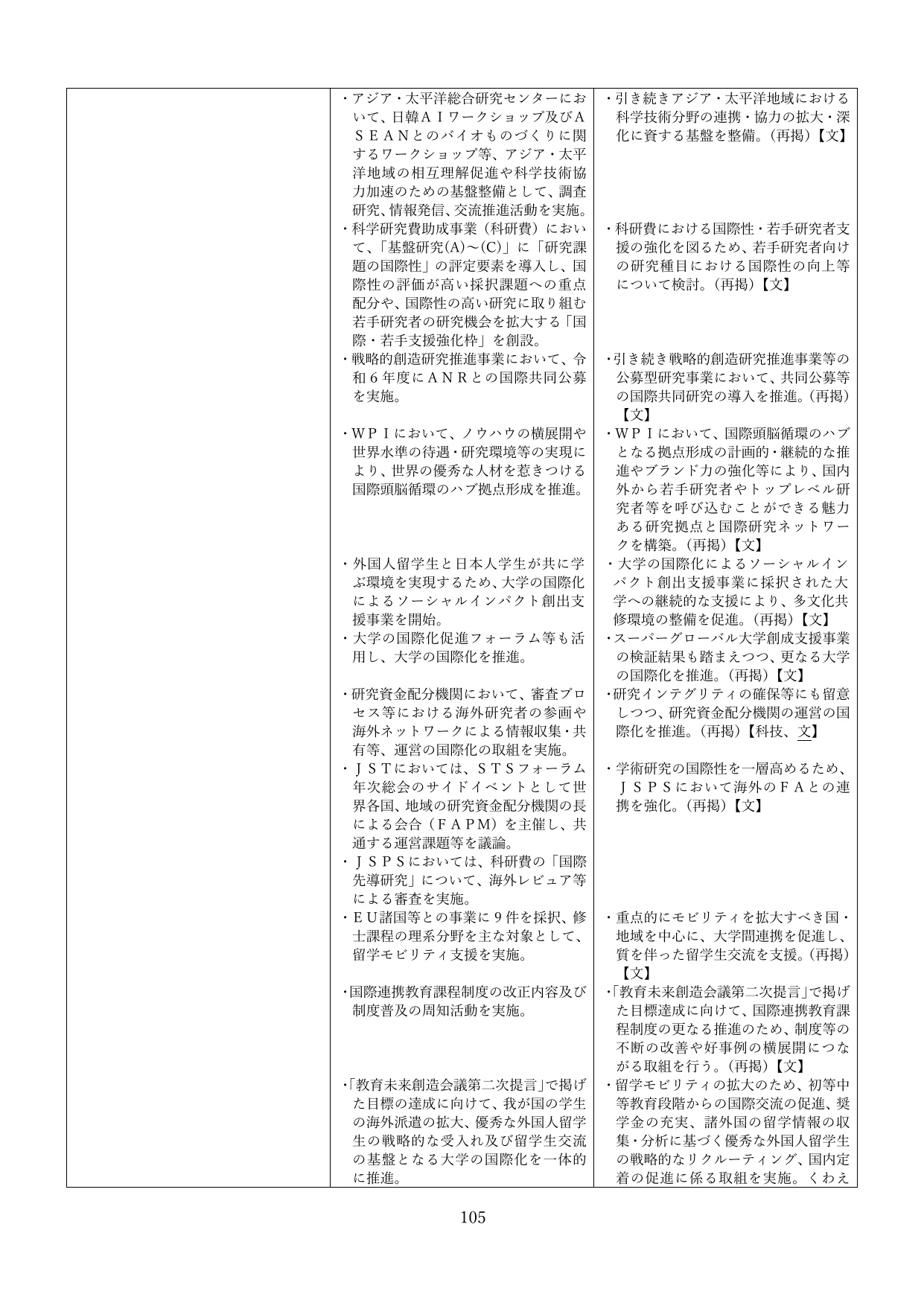 p.108