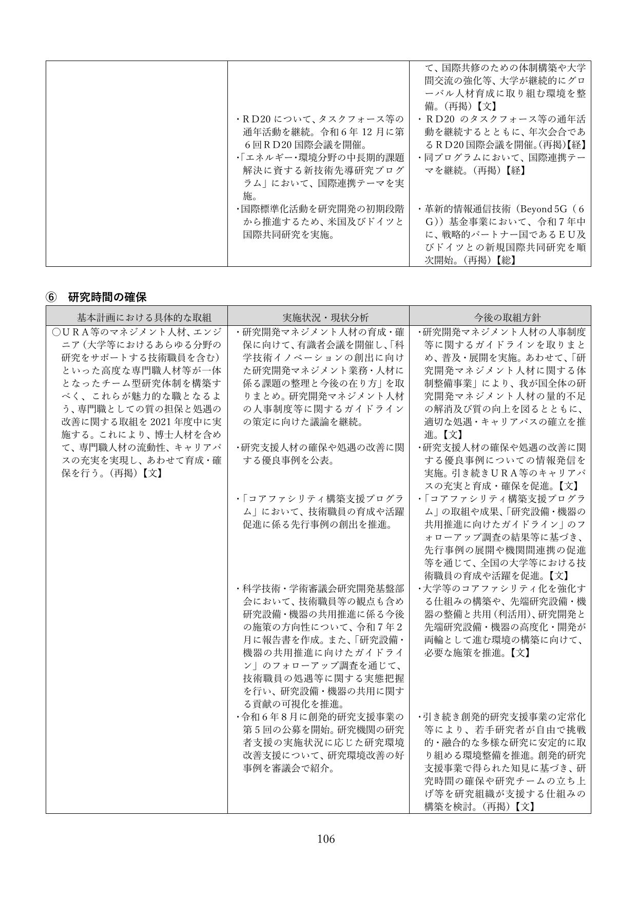 p.109