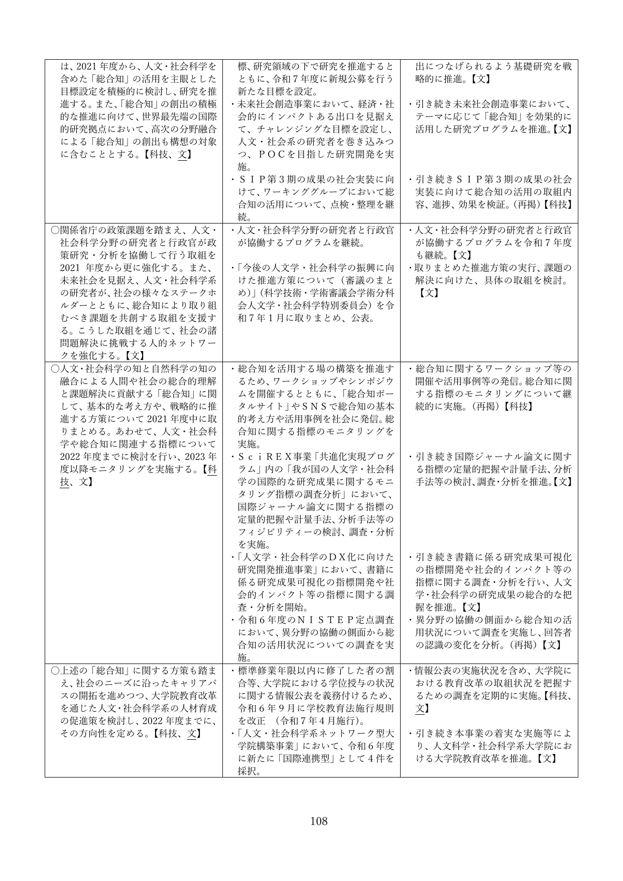 p.111