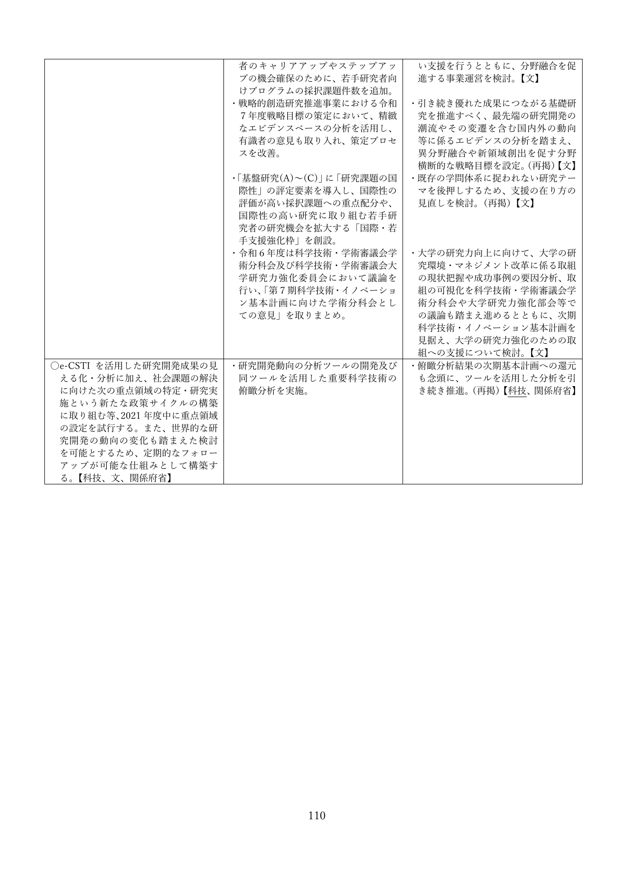 p.113