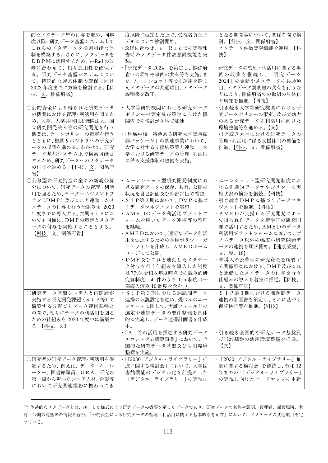 p.116