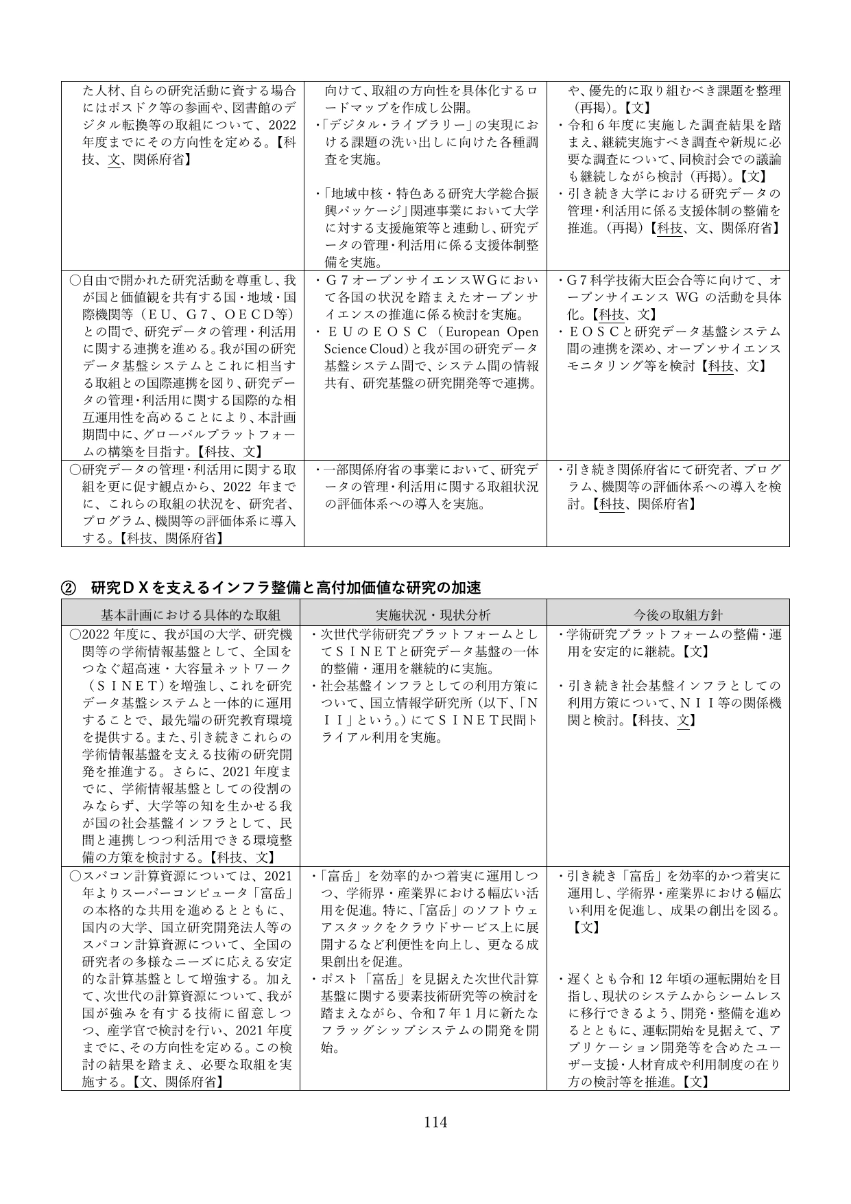 p.117