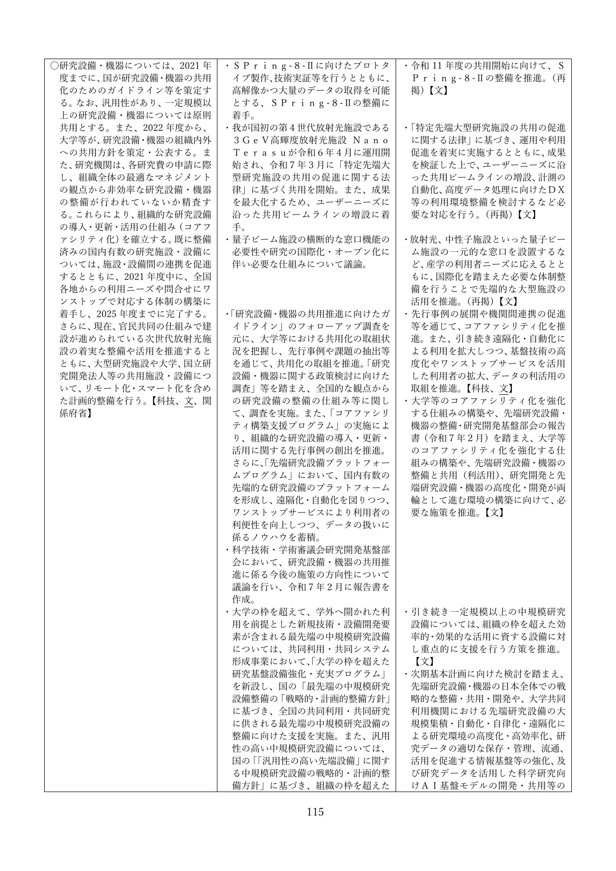 p.118